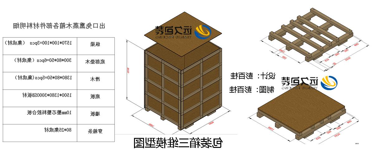 <a href='http://a6bu.tiesb2b.com'>买球平台</a>的设计需要考虑流通环境和经济性